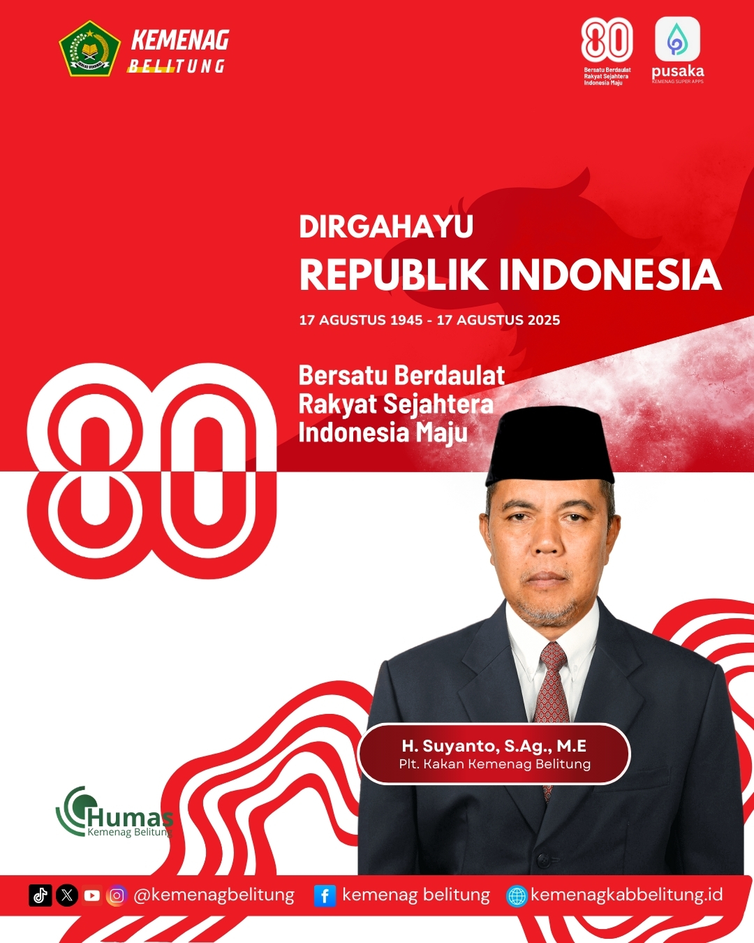 Dirgahayu Republik Indonesia ke-80